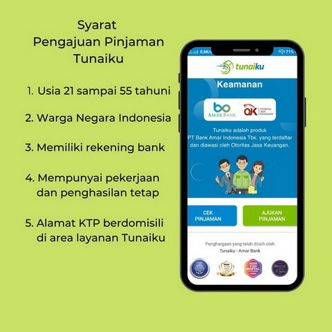 sumber dana cepat