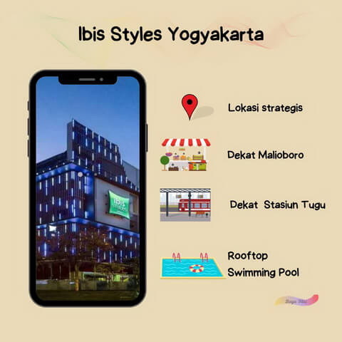 Hotel Traveloka