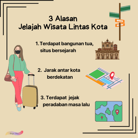 Alasan wisata tiga kota