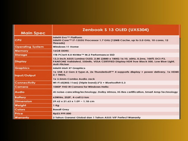 Spesifikai ASUS S13 OLED