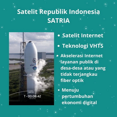 Satelit SATRIA
