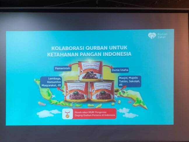 Rumah Zakat