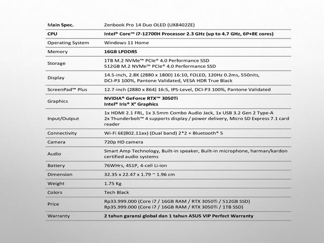 ASUS Zenbook Pro 14 duo oled specs
