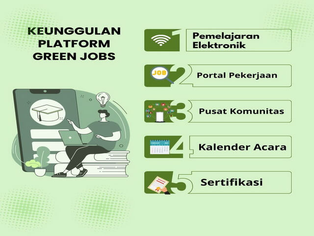 Transisi energi