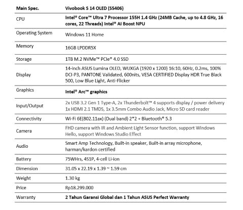 Vivobook S 14 (s5406) Laptop AI terkini