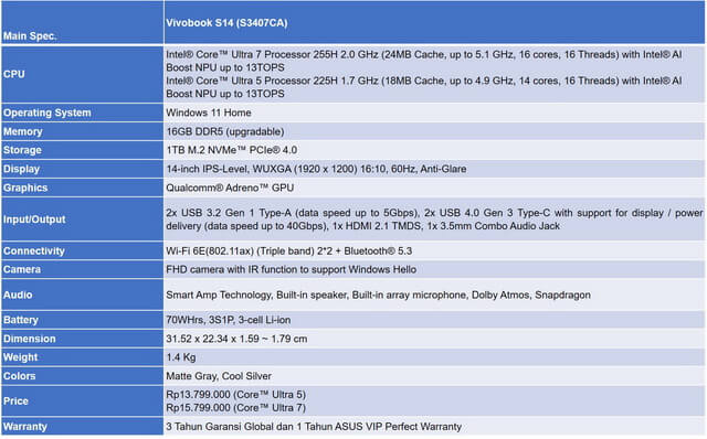 spec. Vivobook s14